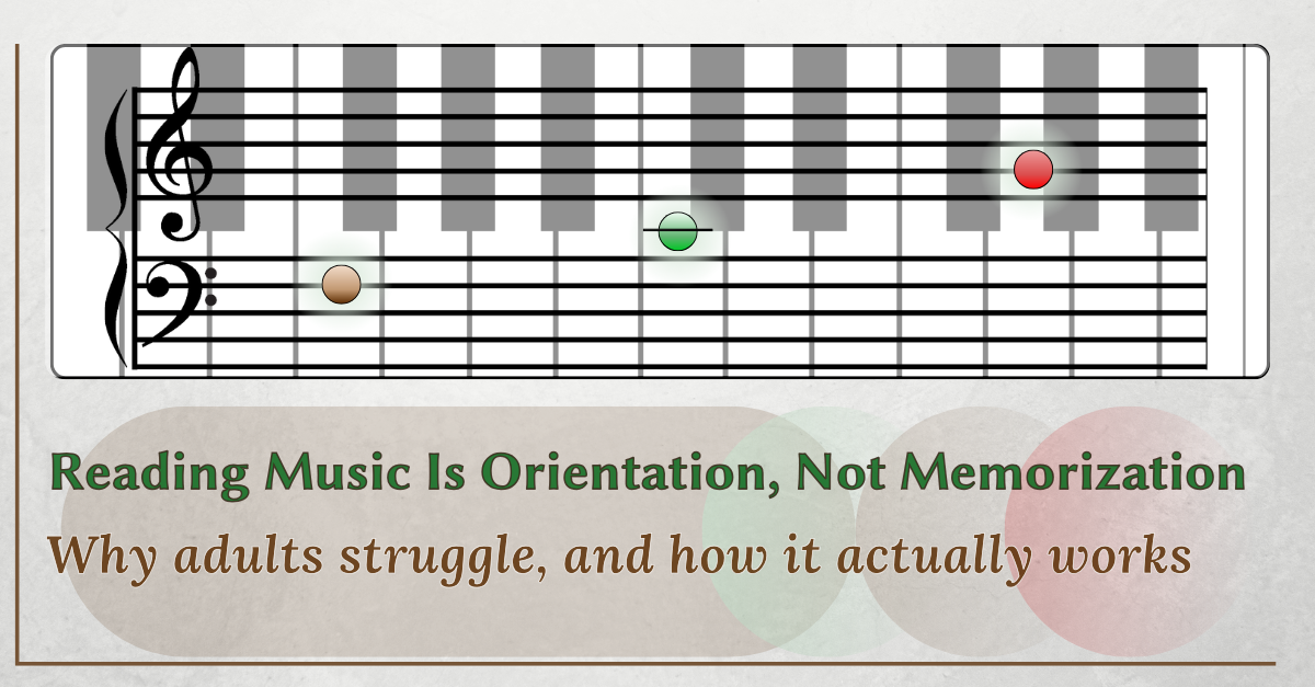 piano keyboard with the grand staff overlayed, showing notes where they land on the staff and keyboard
